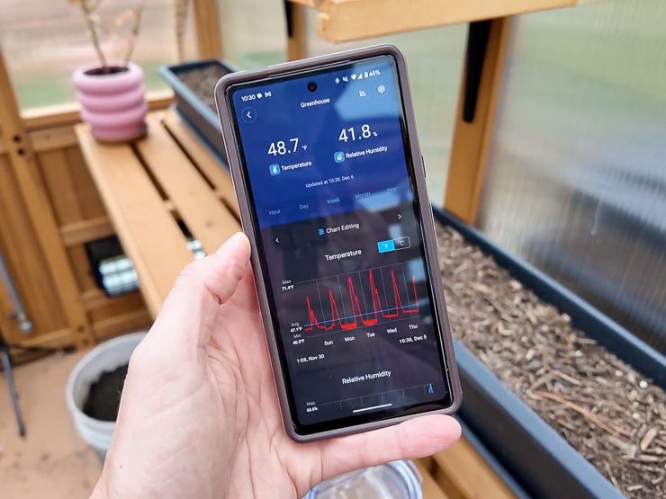 app monitoring temperature in a greenhouse